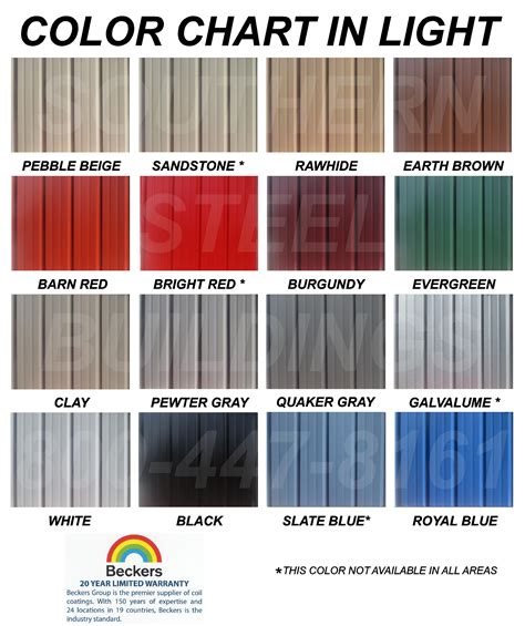 roofing sheet metal colors|sheet metal color chart.